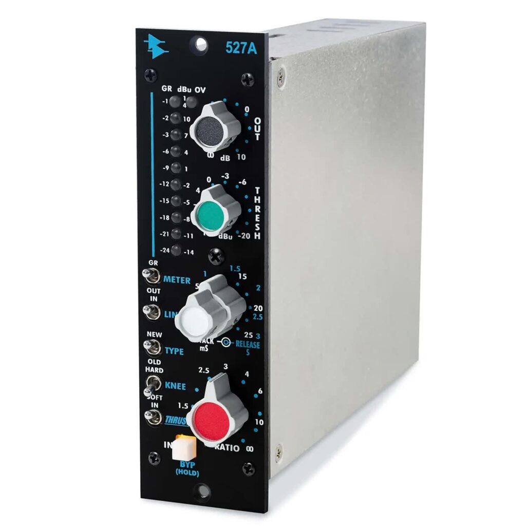 API 527A